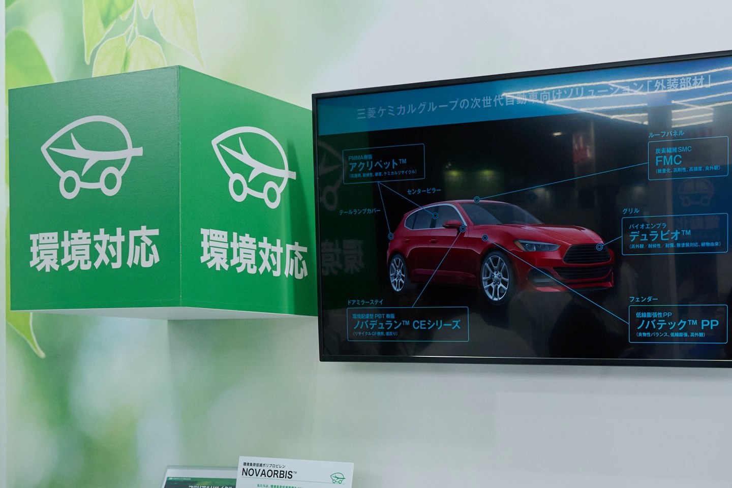 Cross-functional Solutions Supporting Mobility Transformation and Environmental Regulations