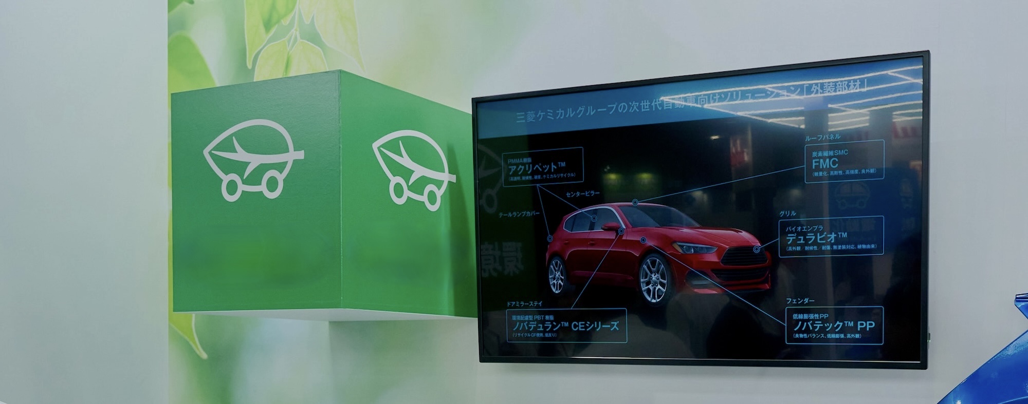 Cross-functional Solutions Supporting Mobility Transformation and Environmental Regulations｜Mitsubishi Chemical Group